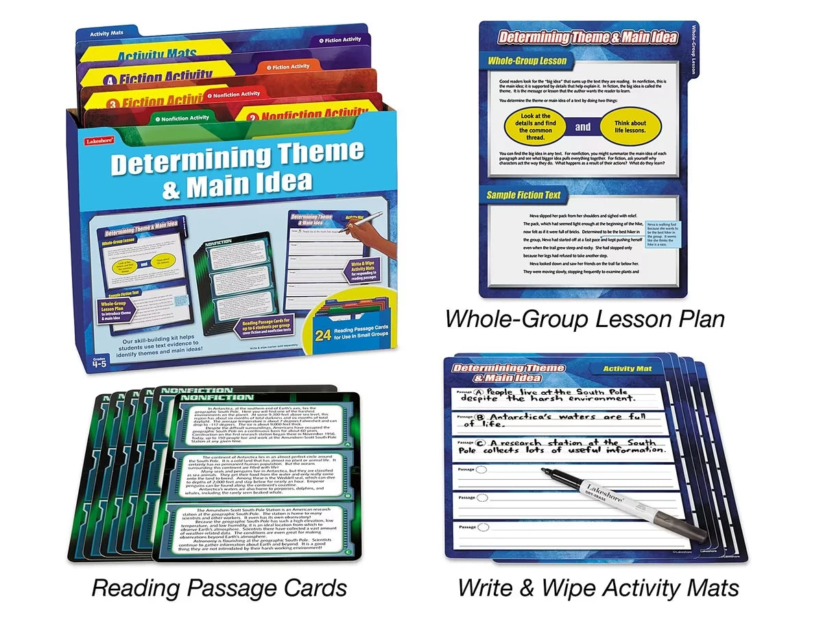 Theme & Main Idea Finding Evidence Kit - Gr. 4-5 - US 6135