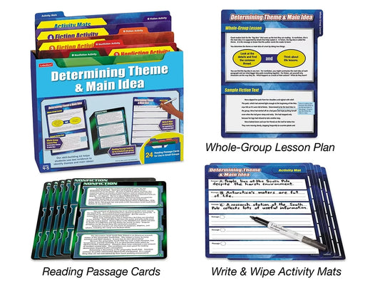Theme & Main Idea Finding Evidence Kit - Gr. 4-5 - US 6135