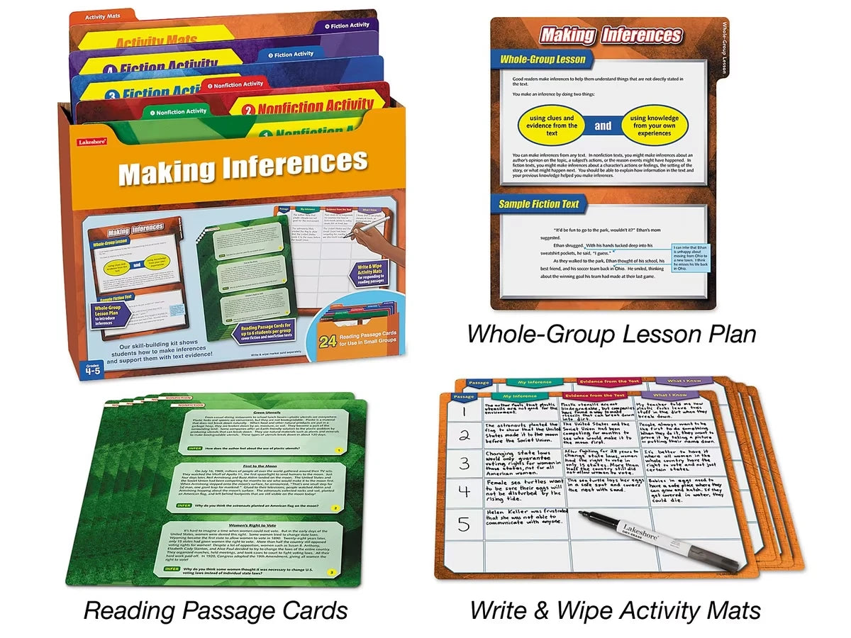 Making Inferences Finding Evidence Kit - Gr. 4-5 - US 1036
