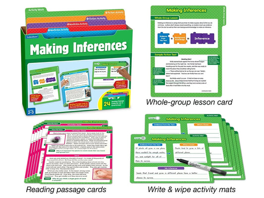 Making Inferences Finding Evidence Kit - Gr. 2-3 - US 1524