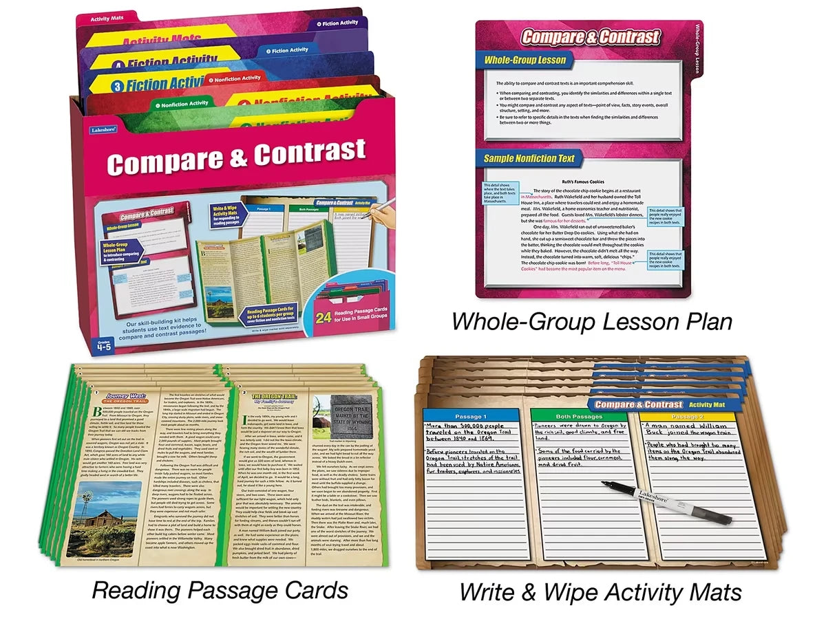 Compare & Contrast Finding Evidence Kit - Gr. 4-5 - US 3425