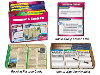 Compare & Contrast Finding Evidence Kit - Gr. 4-5 - US 3425