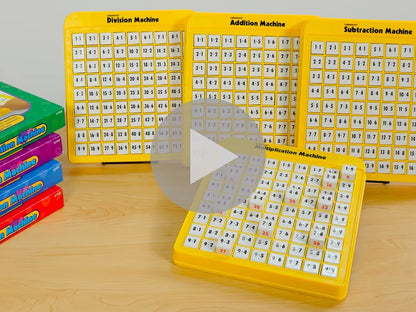 Self-Teaching Math Machines - Complete Set - US 7913