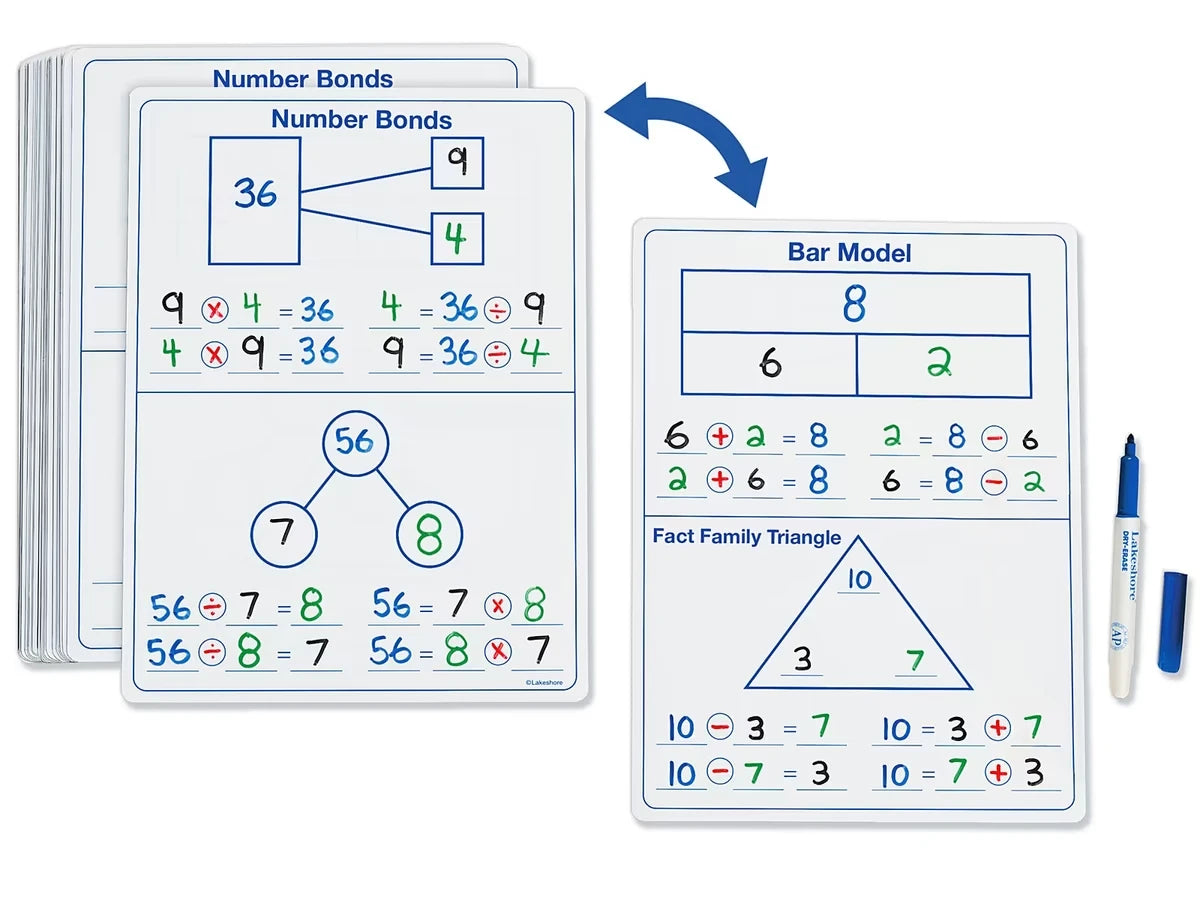 Visualize Math Write & Wipe Boards - US 3205