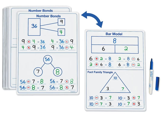 Visualize Math Write & Wipe Boards - US 3205