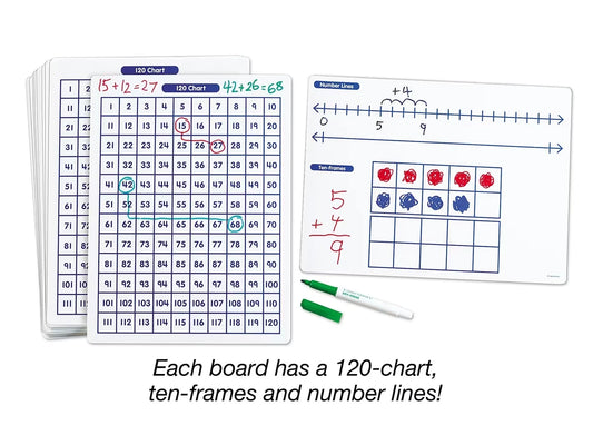 Building Math Skills Write & Wipe Boards - K-Gr. 2 - Set of 30 - US 6815