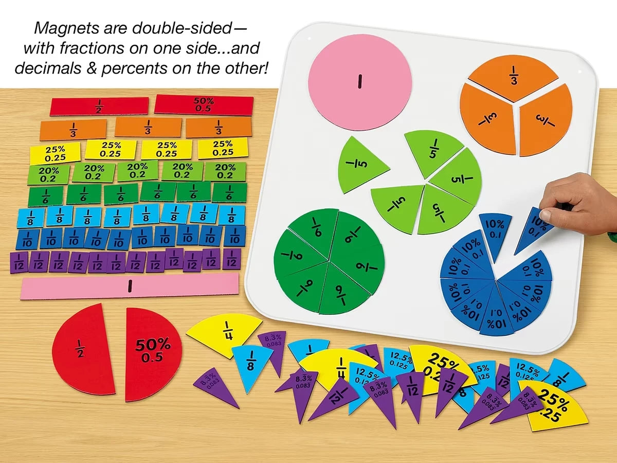 Building Fractions, Decimals & Percents Magnetic Board - US 9328