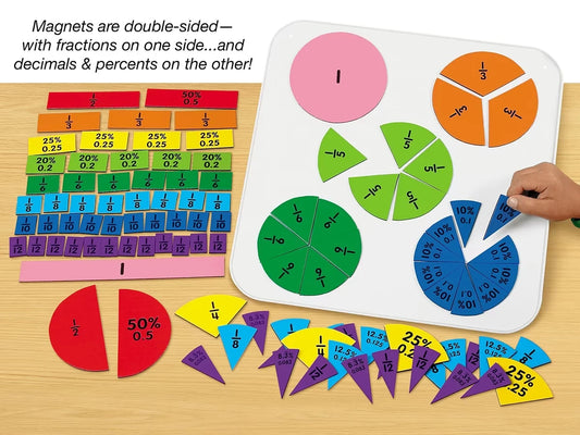 Building Fractions, Decimals & Percents Magnetic Board - US 9328