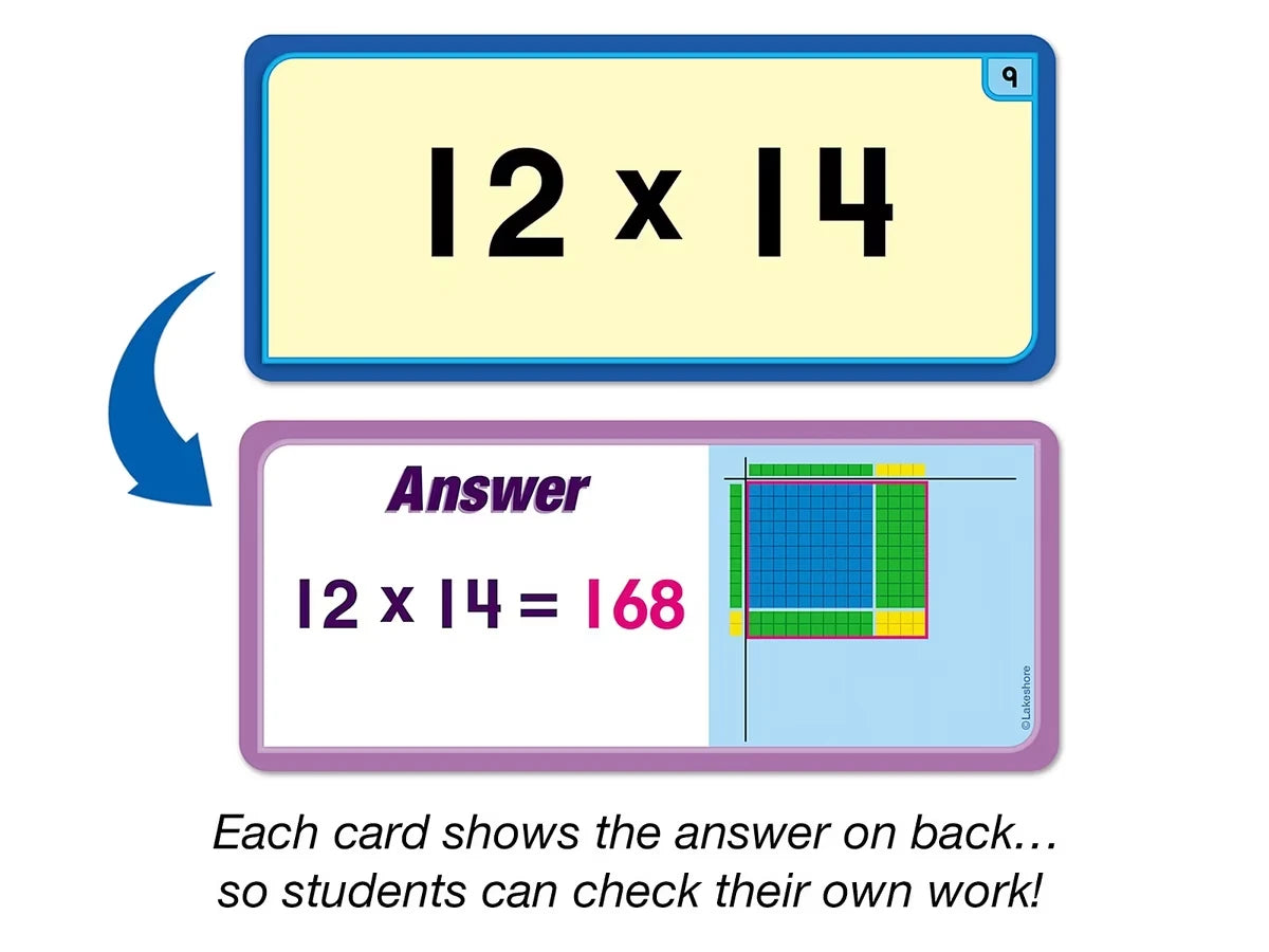 Hands-On Multiplication & Division Kit - US 8048