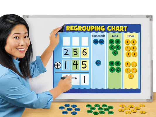Giant Magnetic Regrouping Chart - US 4471