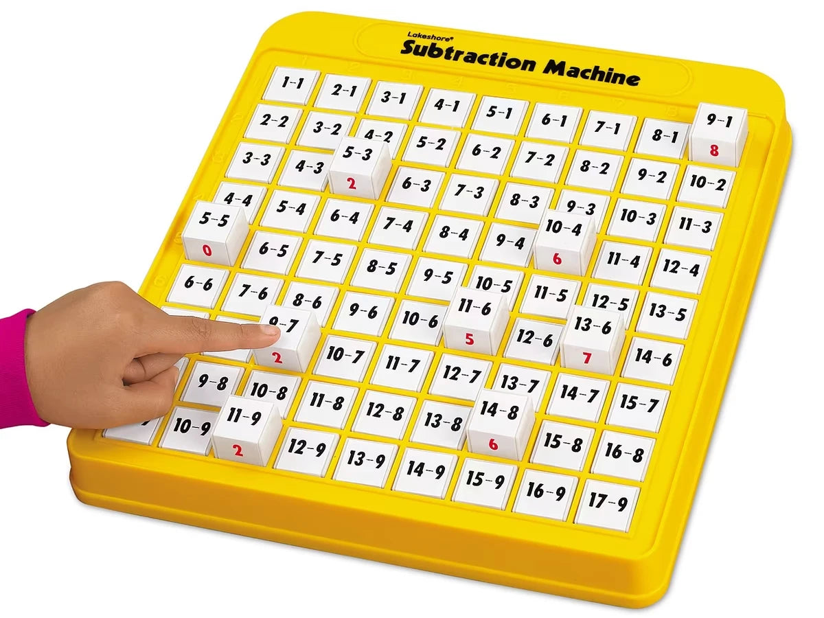 Subtraction Machine - US 4412