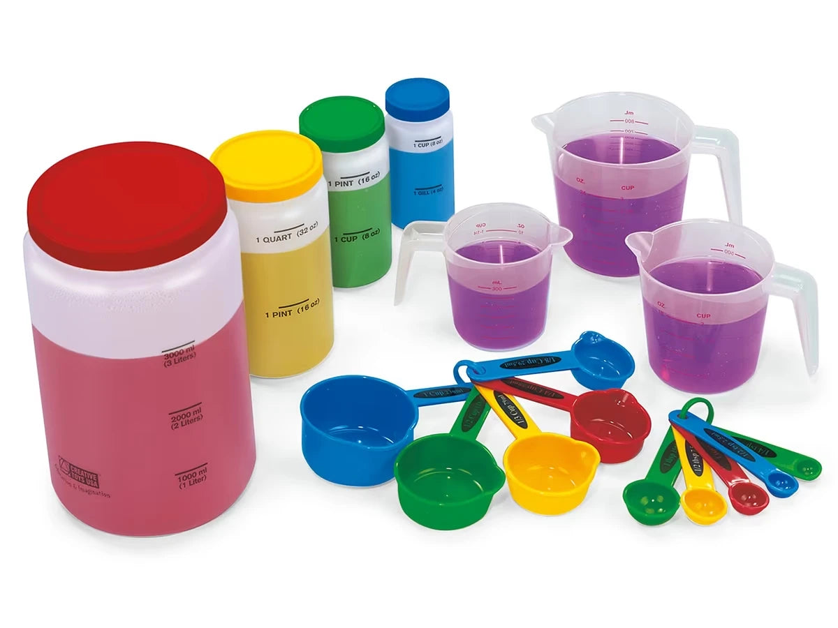 Lakeshore Liquid Measurement Kit - US 7532