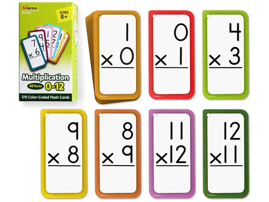 Multiplication All Facts 0-12 Flash Cards - US 5173