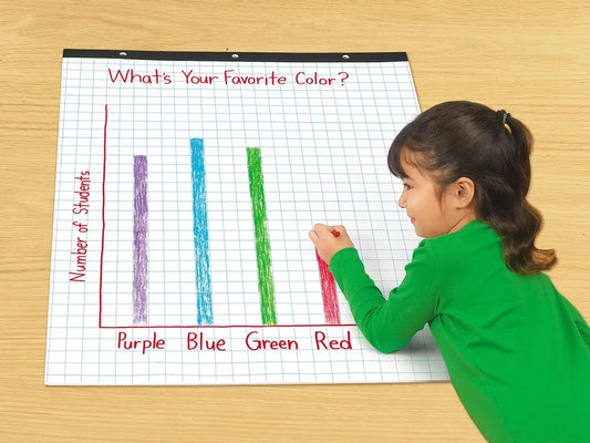 1" Graphing Chart Pad - US 9578
