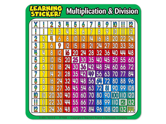 Multiplication & Division Self-Adhesive Desk Prompts - Set of 20 - US 1724