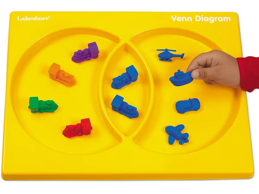 Hands-On Venn Diagram Tray - US 6445