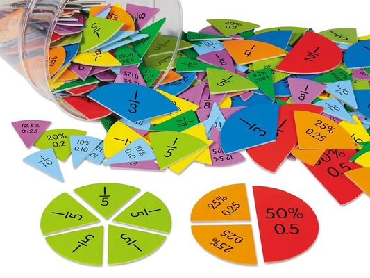 Fractions, Decimals & Percents Circles - US 8930