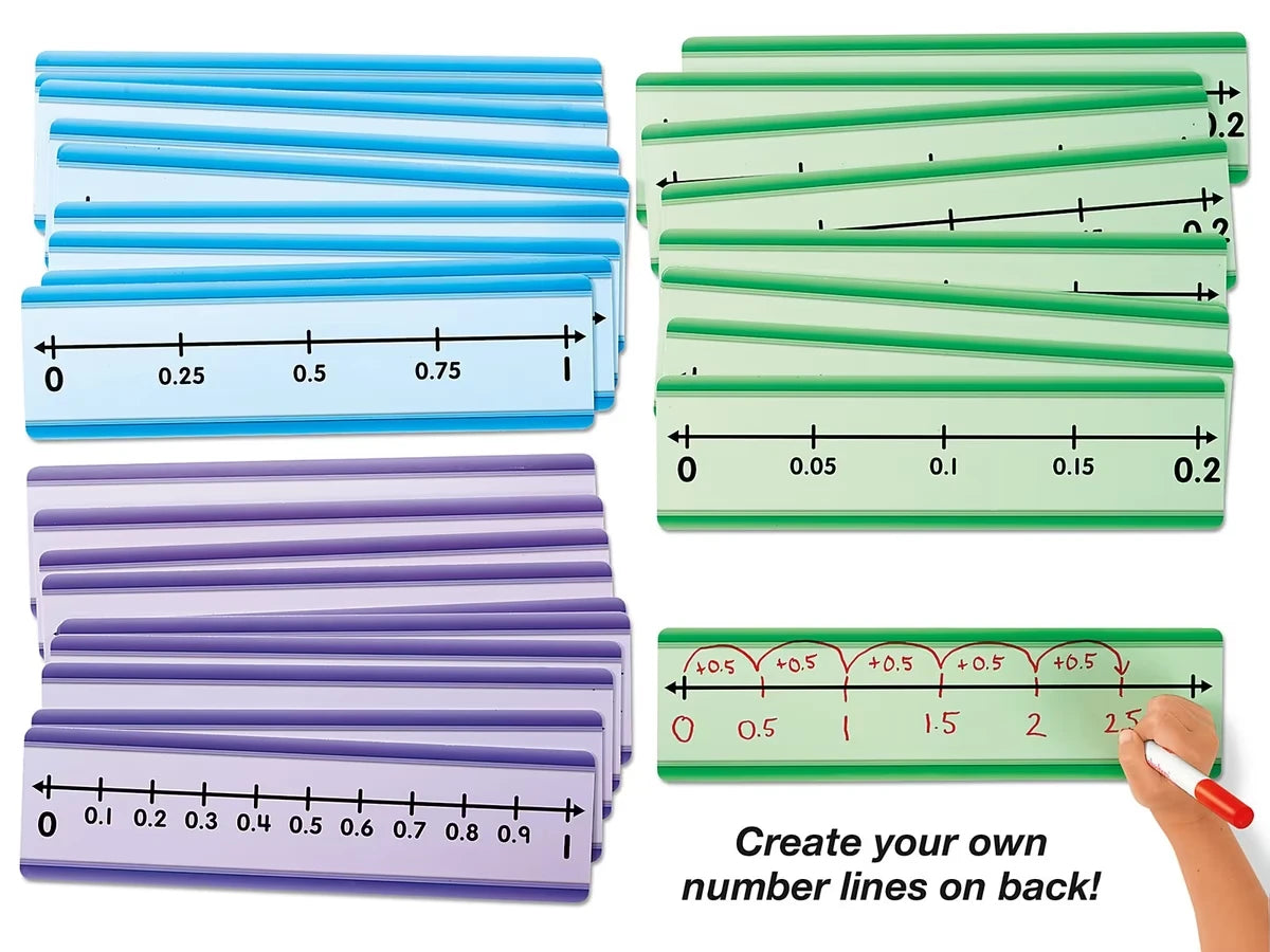 Student Write & Wipe Number Lines - Decimals - US 7910