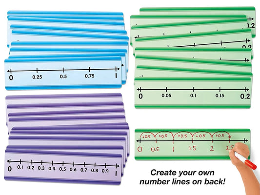 Student Write & Wipe Number Lines - Decimals - US 7910