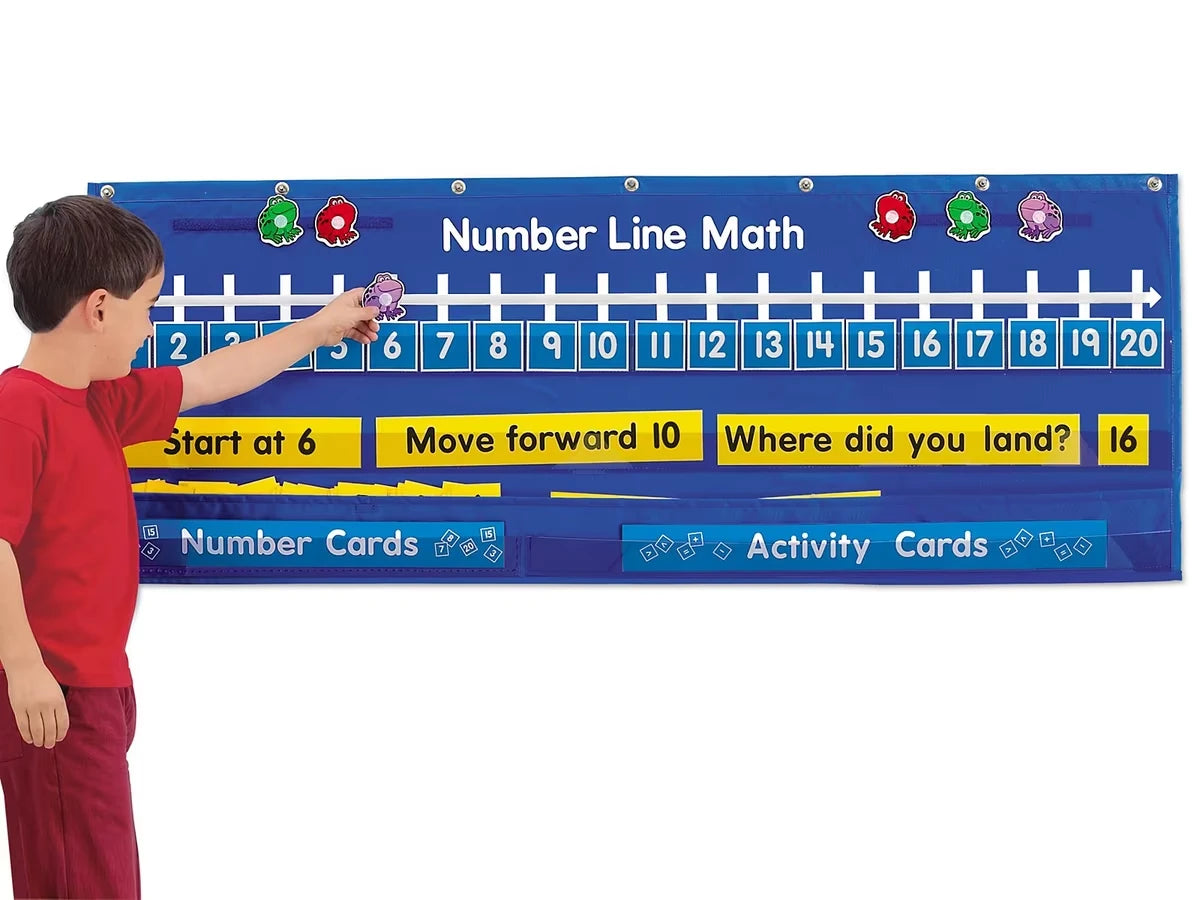 Number Line Math Activity Chart - US 4100