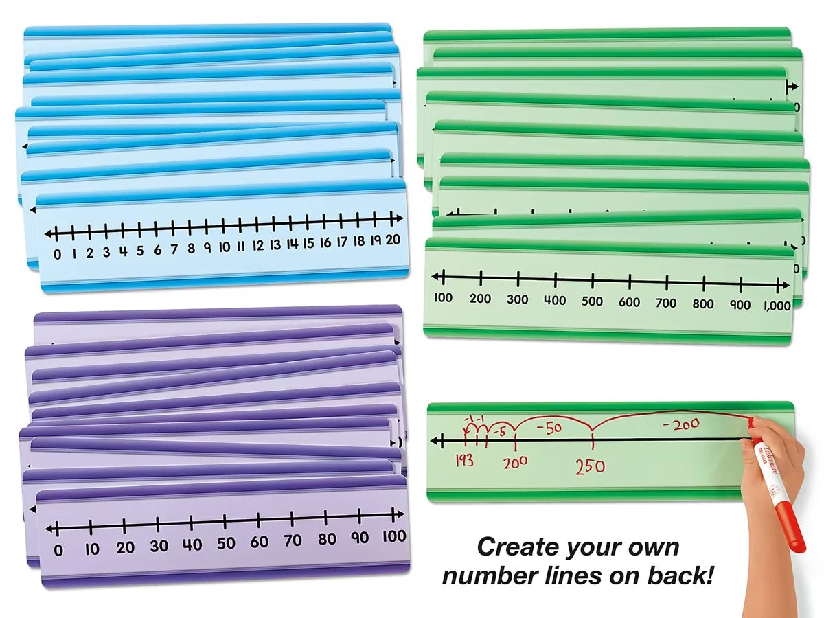 Student Write & Wipe Number Lines - Whole Numbers - US 2123