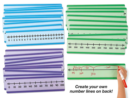 Student Write & Wipe Number Lines - Whole Numbers - US 2123
