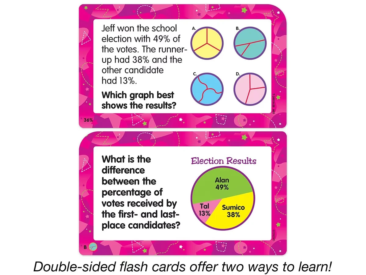 Math Word Problem Flash Cards - Gr. 4-6 - US 6347
