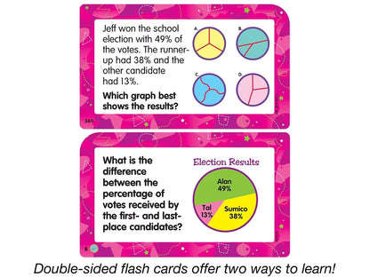 Math Word Problem Flash Cards - Gr. 4-6 - US 6347