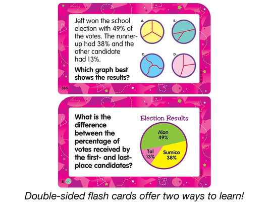 Math Word Problem Flash Cards - Gr. 4-6 - US 6347