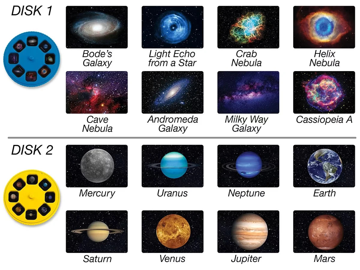 Cosmic Space Projector - US 4904