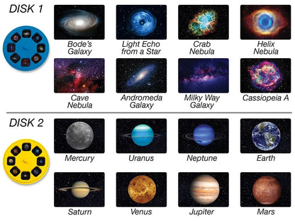 Cosmic Space Projector - US 4904