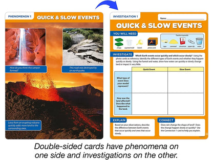 Meet the Standards Landforms & Erosion Kit - Gr. 2 - US 5879