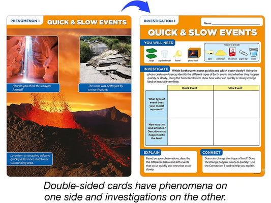 Meet the Standards Landforms & Erosion Kit - Gr. 2 - US 5879