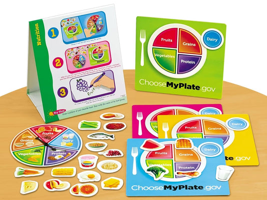 Nutrition Instant Learning Center - US 9322