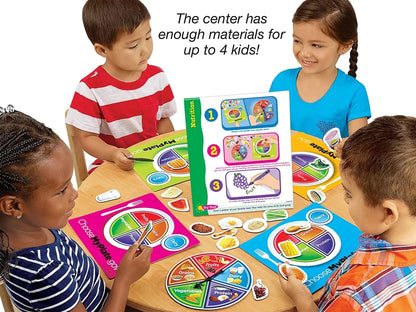 Nutrition Instant Learning Center - US 9322