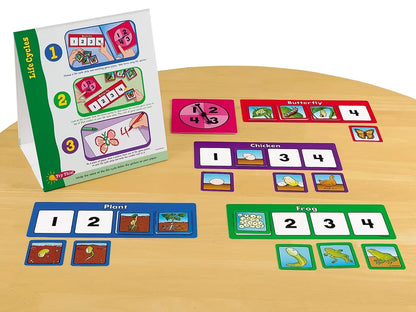 Life Cycles Instant Learning Center - US 8969