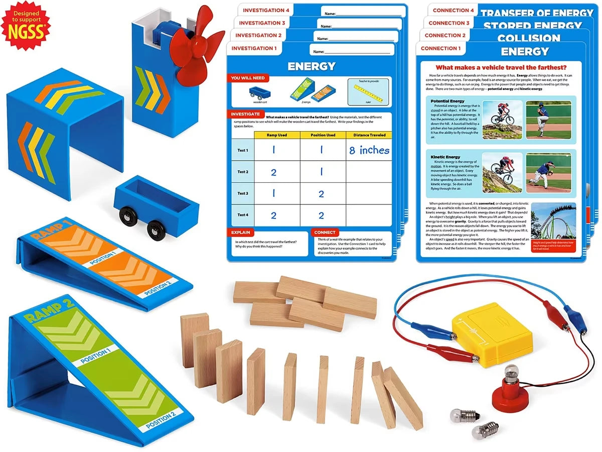 Meet the Standards Energy Kit - Gr. 4 - US 6446