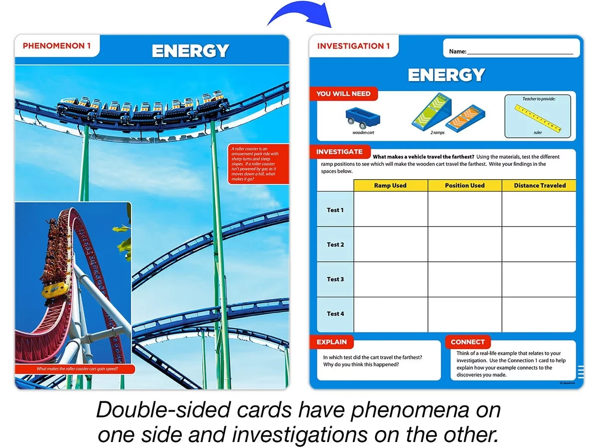Meet the Standards Energy Kit - Gr. 4 - US 6446