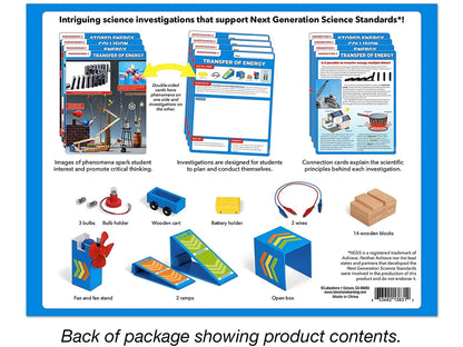 Meet the Standards Energy Kit - Gr. 4 - US 6446