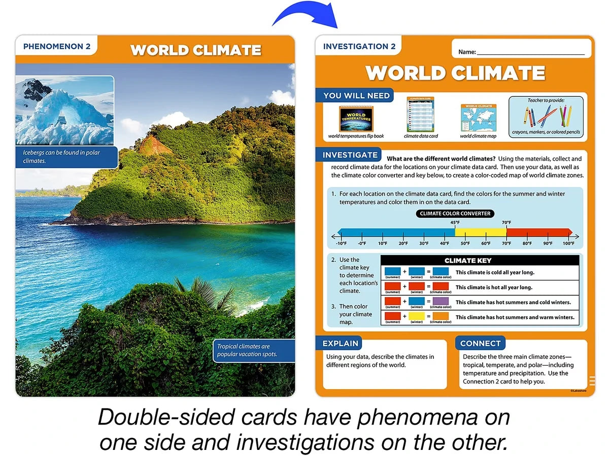 Meet the Standards Weather & Climate Kit - Gr. 3 - US 5045