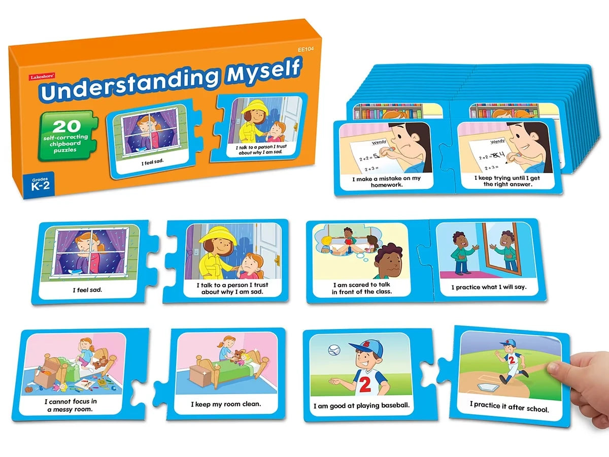 Understanding Myself Match-Ups - US 6604