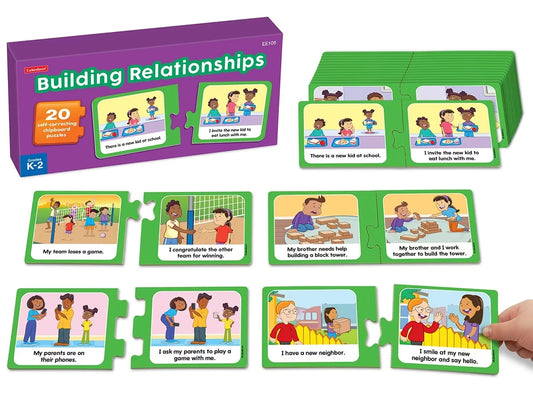 Building Relationships Match-Ups - US 1983