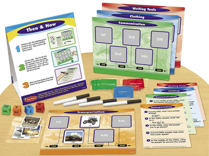 Then & Now Instant Learning Center - US 1525