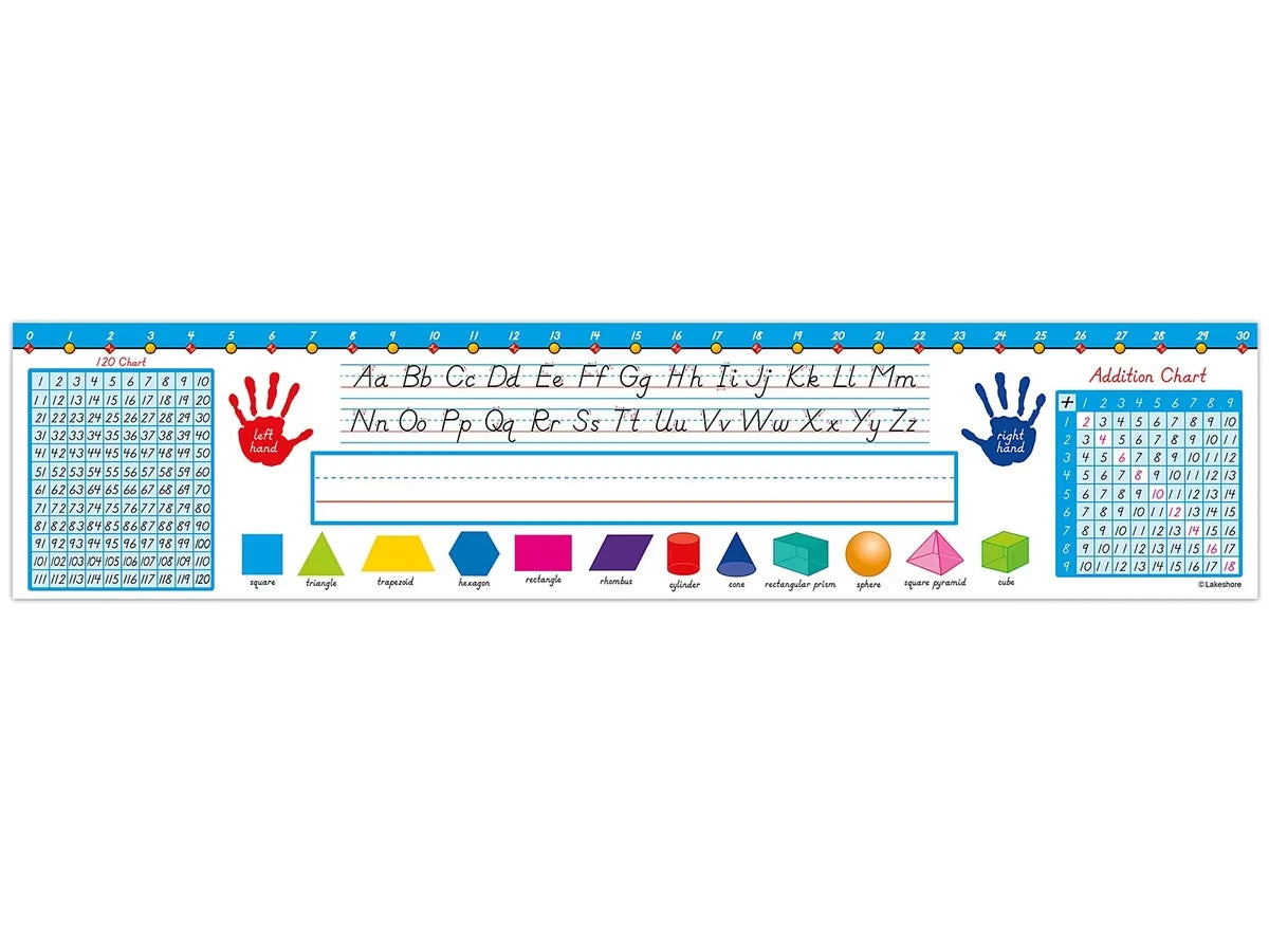 Lakeshore Modern Manuscript Reference Nameplates - Gr. 1-3 - US 8354
