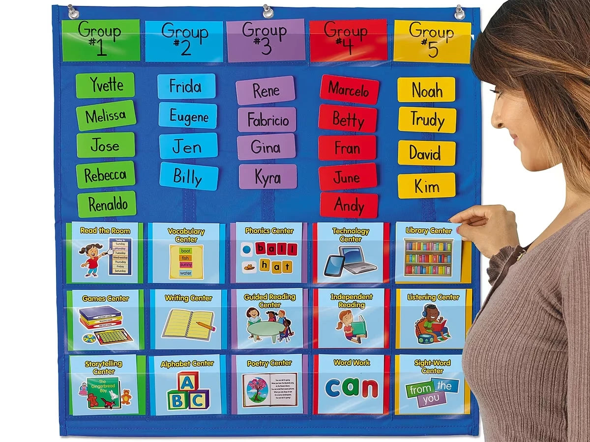 Literacy Centers Management Chart - US 7214