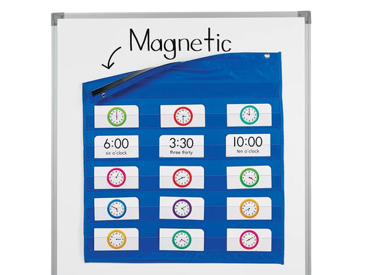 Small Magnetic Pocket Chart - US 2001