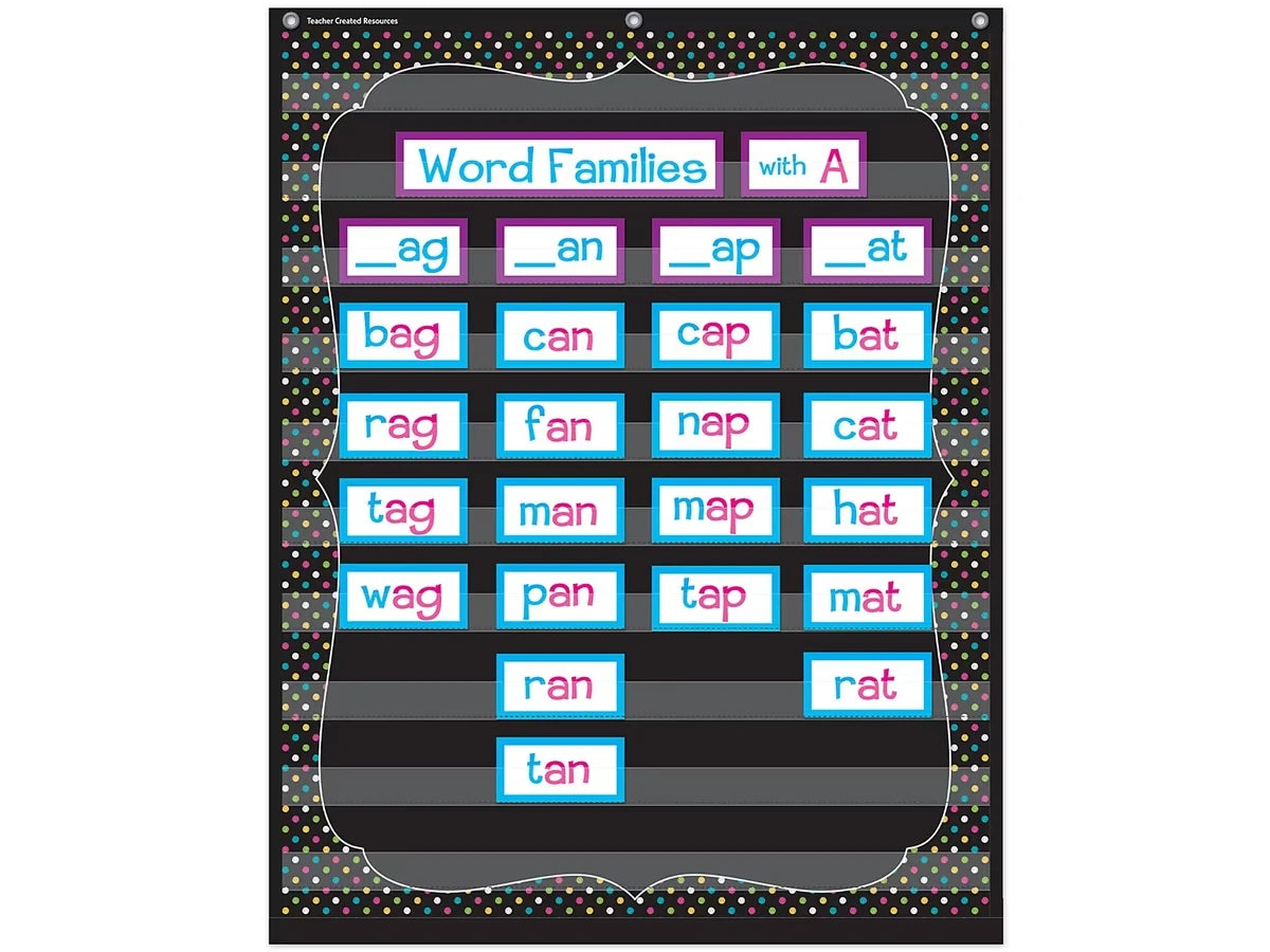 Chalkboard Brights Pocket Chart - US 1090