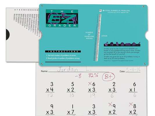The E-Z Grader Grading Calculator - US 5852