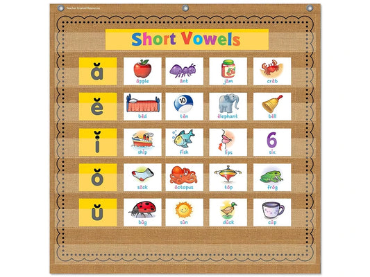 Burlap Pocket Chart - US 5433