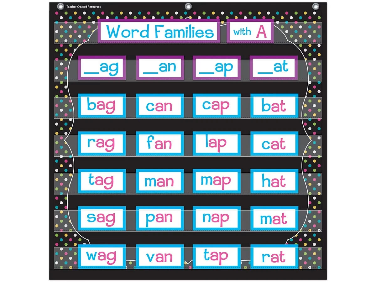 Chalkboard Brights Small Pocket Chart - US 5624